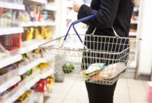 Photo of The Psychology of Food Shopping