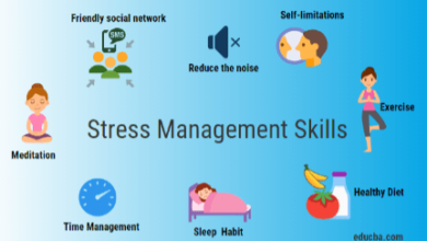 Photo of Here are some useful methods to handle and monitor stress levels effectively